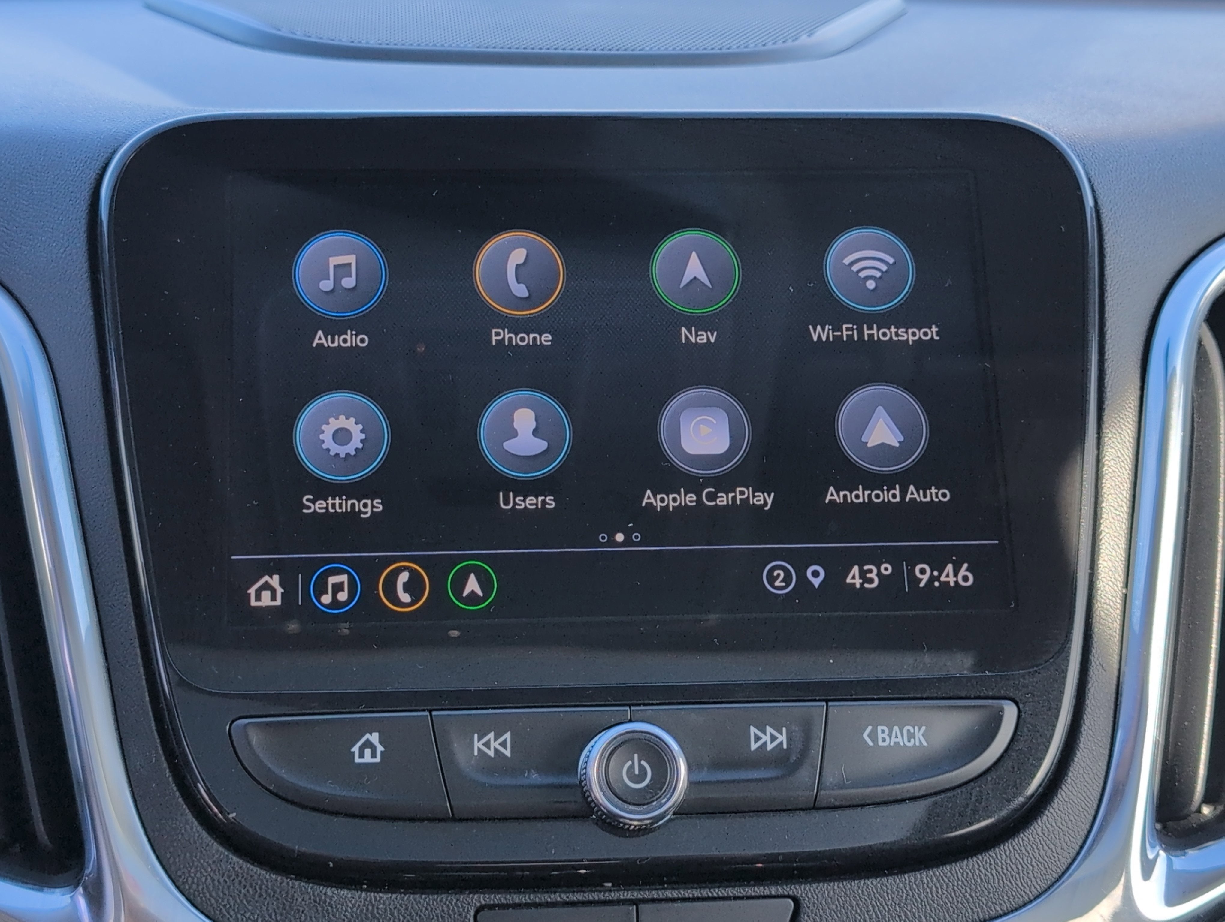 2022 Chevrolet Equinox Premier